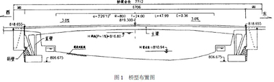 [转载]单跨刚构桥工程设计