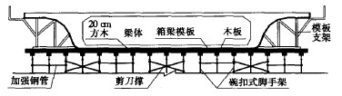 图1 碗扣式支架搭设立面示意图