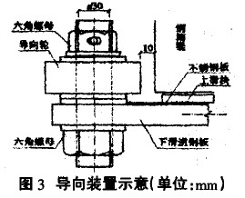 图3 导向装置示意(单位：mm)