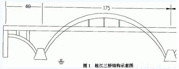 图1 桂江三桥结构示意图