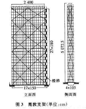 图3 高敦支架(单位：cm)