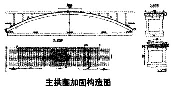 主拱圈加固构造图