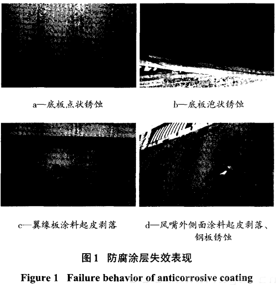 防腐涂层失效表现