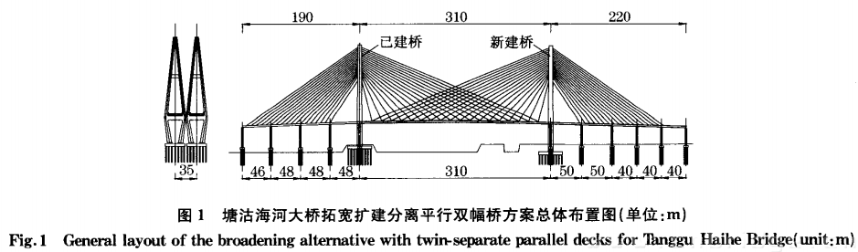 塘沽海河大桥拓宽扩建分离平行双幅桥方案总体布置图