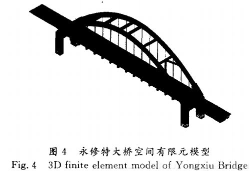 永修特大桥空间有限元模型