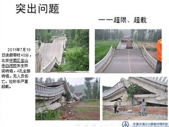 中国桥梁网