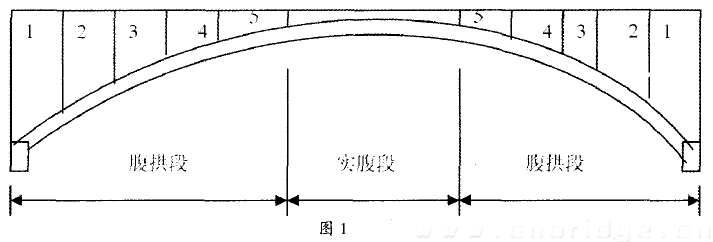 渡头桥的病害与维修加固_1