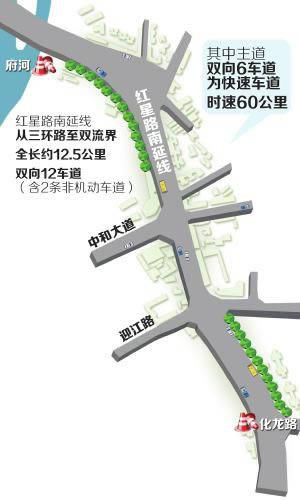 成都红星路南延线6月底完工 全线封闭无红绿灯(图)