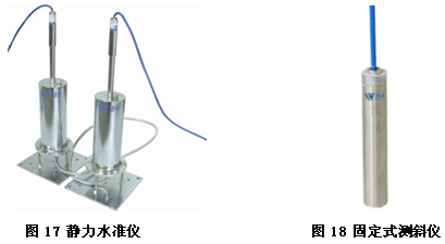 大跨径预应力混凝土连续刚构桥健康监测系统设计与研究