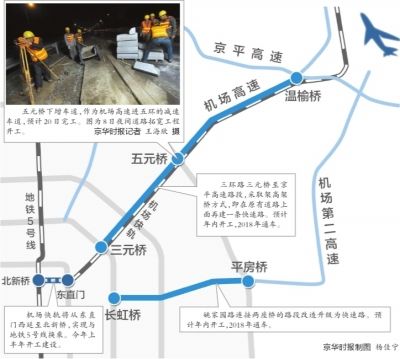 京华时报制图 京华时报制图