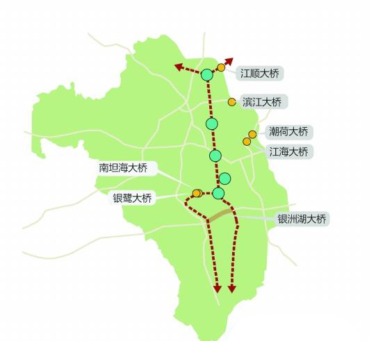 江门大桥