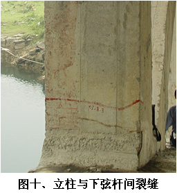 150米跨桁架拱桥检测