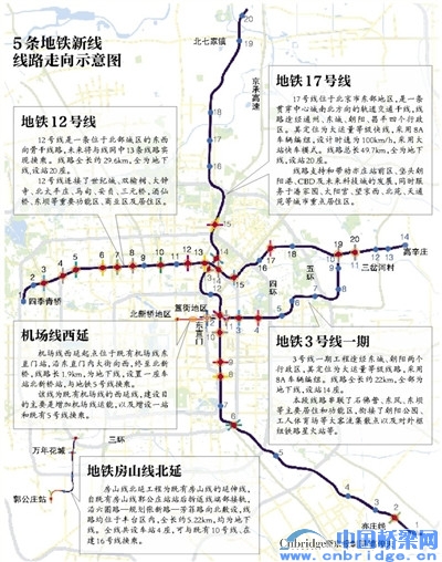 北京地铁5条新线预计年内开工_路桥资讯