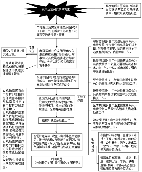 QQ图片20201203093034.png